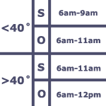 HR 4