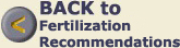 Back to Fertilization Overview